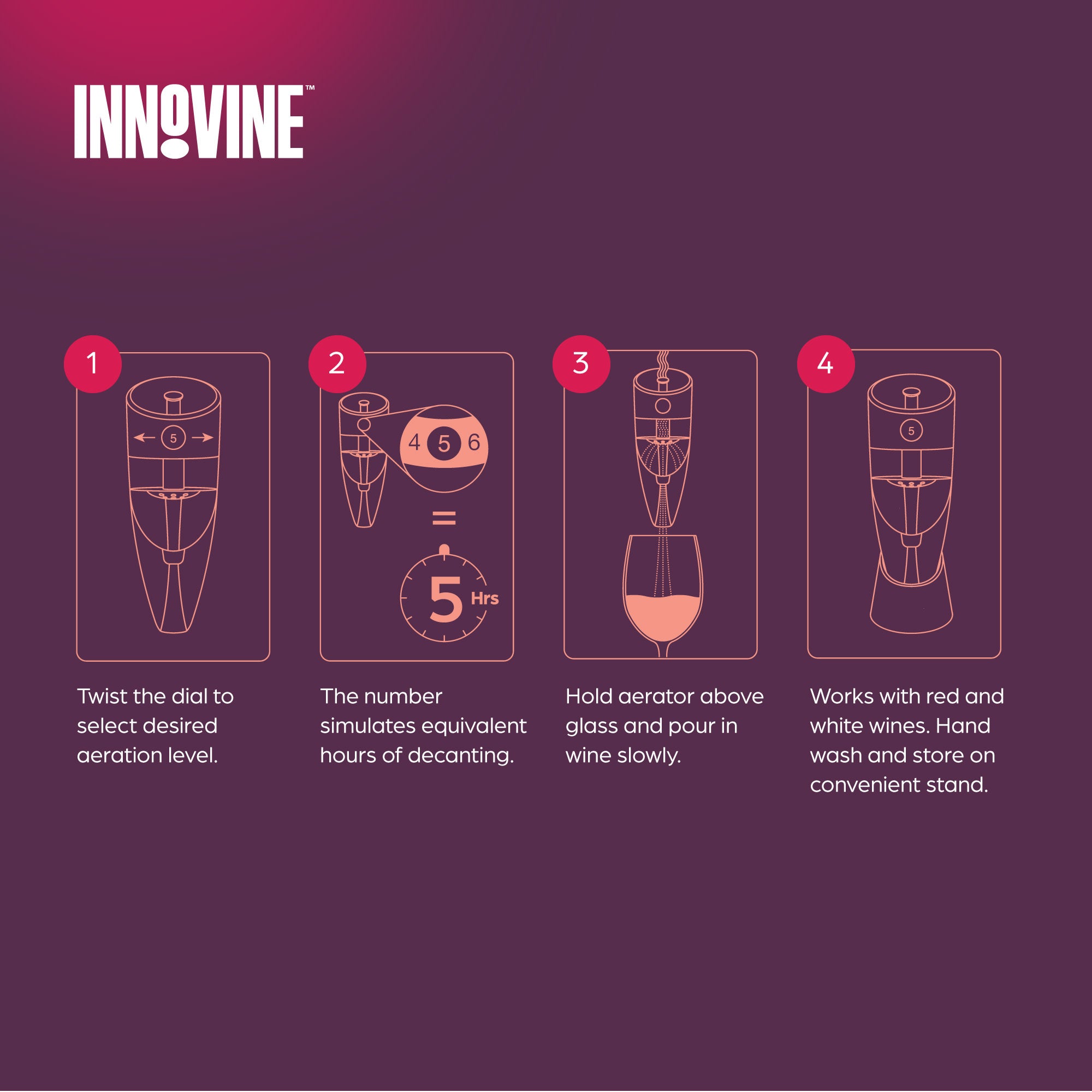 Adjustable Wine Aerator